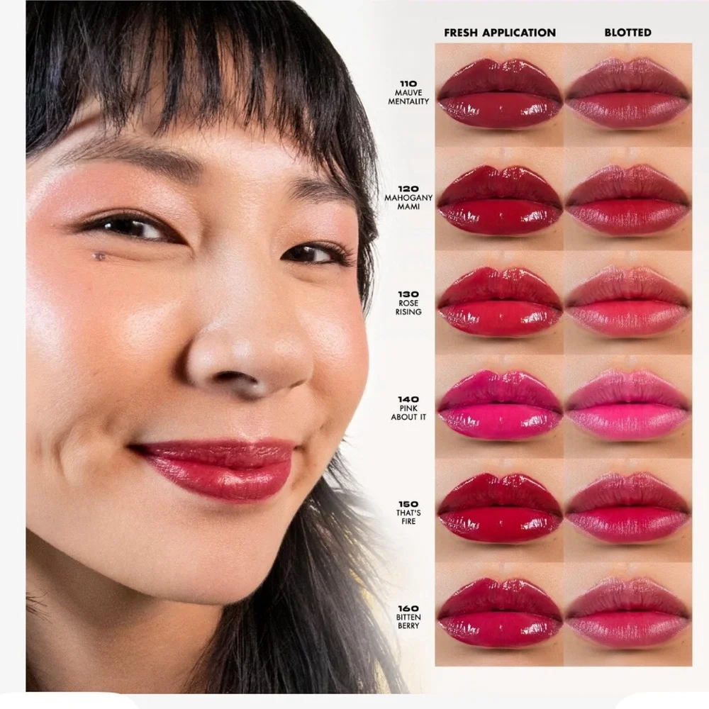NYX selling as